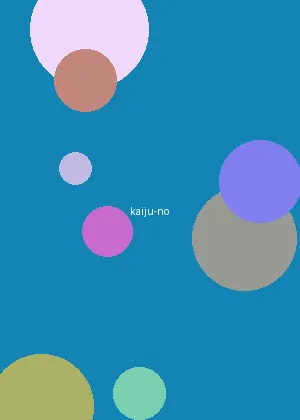 冲田杏梨av - 怪兽8号海报